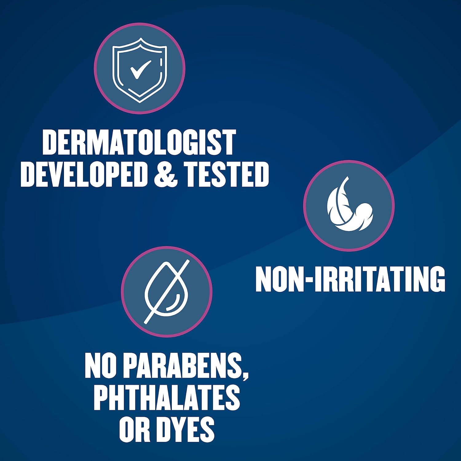 Gold Bond Age Renew Retinol Overnight Body & Face Lotion 13 oz