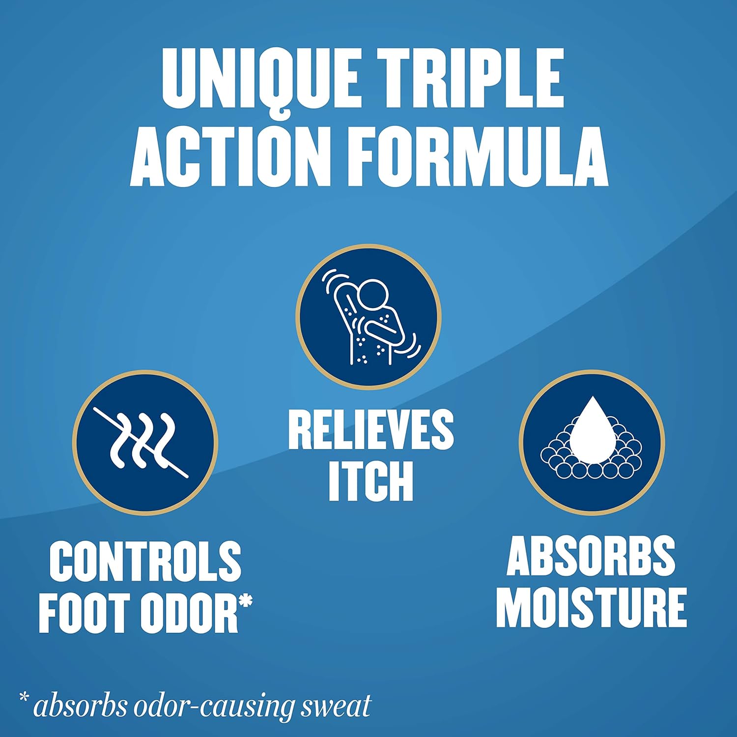 Gold Bond Medicated Talc-Free Foot Powder 4 oz., Maximum Strength Odor Control & Itch Relief