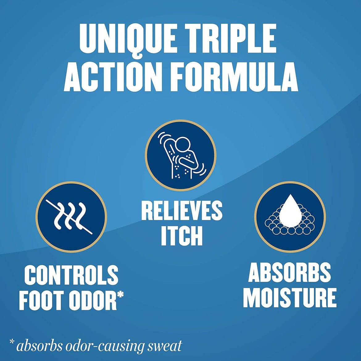 Gold Bond Medicated Talc-Free Foot Powder 4 oz., Maximum Strength Odor Control & Itch Relief