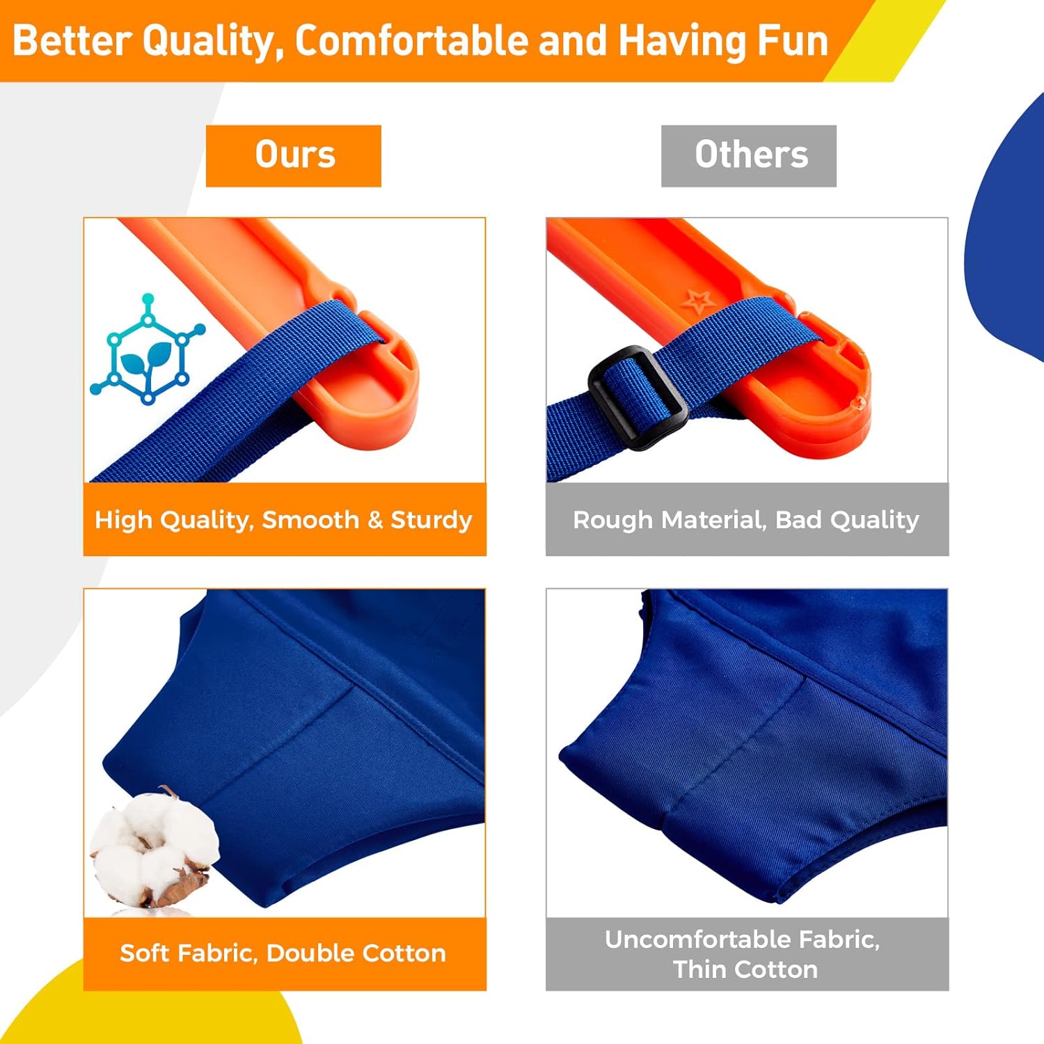 FUNLIO Baby Jumper with a Ceiling Hook for 6-24 Months, Baby Door Jumper for Indoor/Outdoor Play