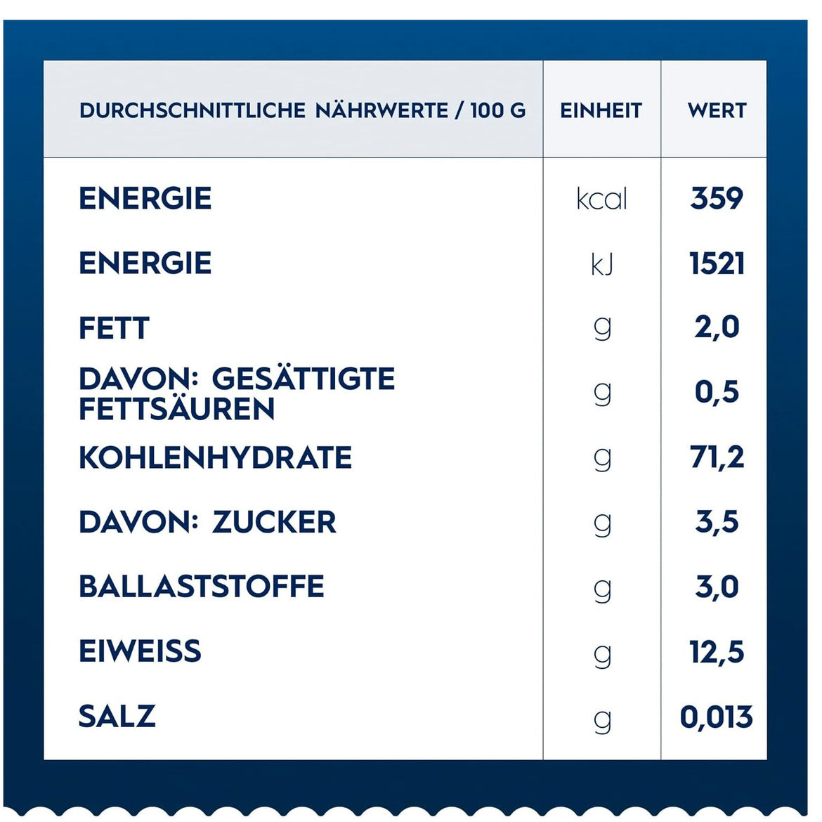 Barilla FETTUCCINE SEM PASTA 500 GM