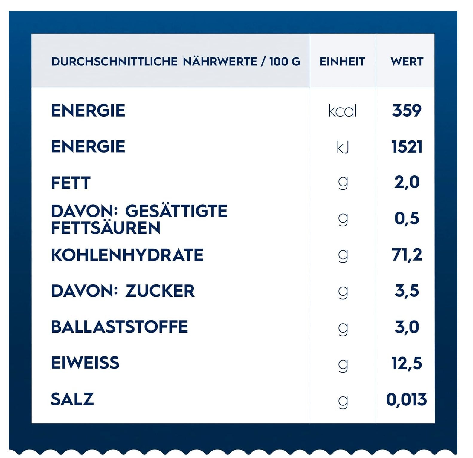 Barilla FETTUCCINE SEM PASTA 500 GM