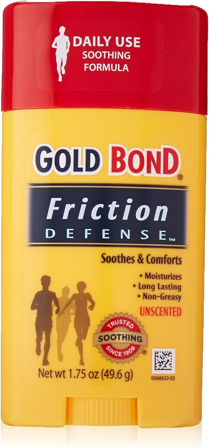 Gold Bond Friction Defense Unscented 1.75 Oz