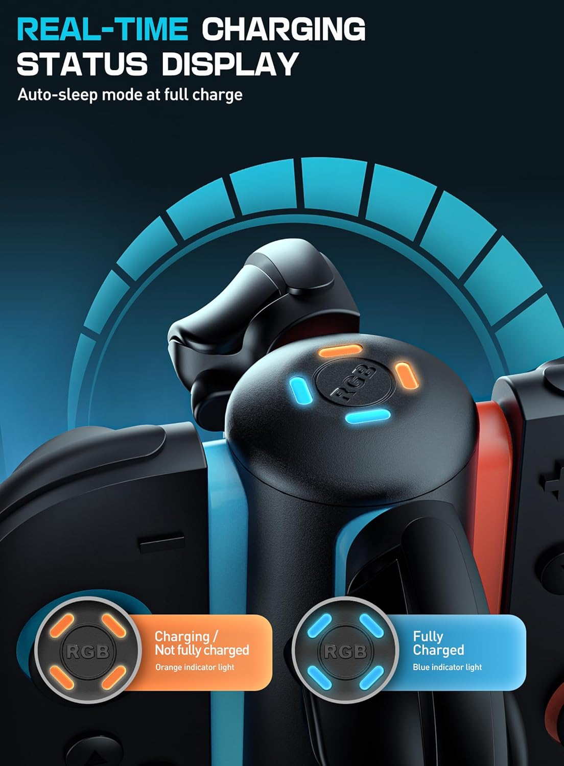 Mumba Charging Dock for Nintendo Switch 2 Joy-Con Controllers – 4 in 1 Fast Charger Station, Magnetic & Weighted Base, Bi-Directional Design, LED Indicators & Overcharge Protection