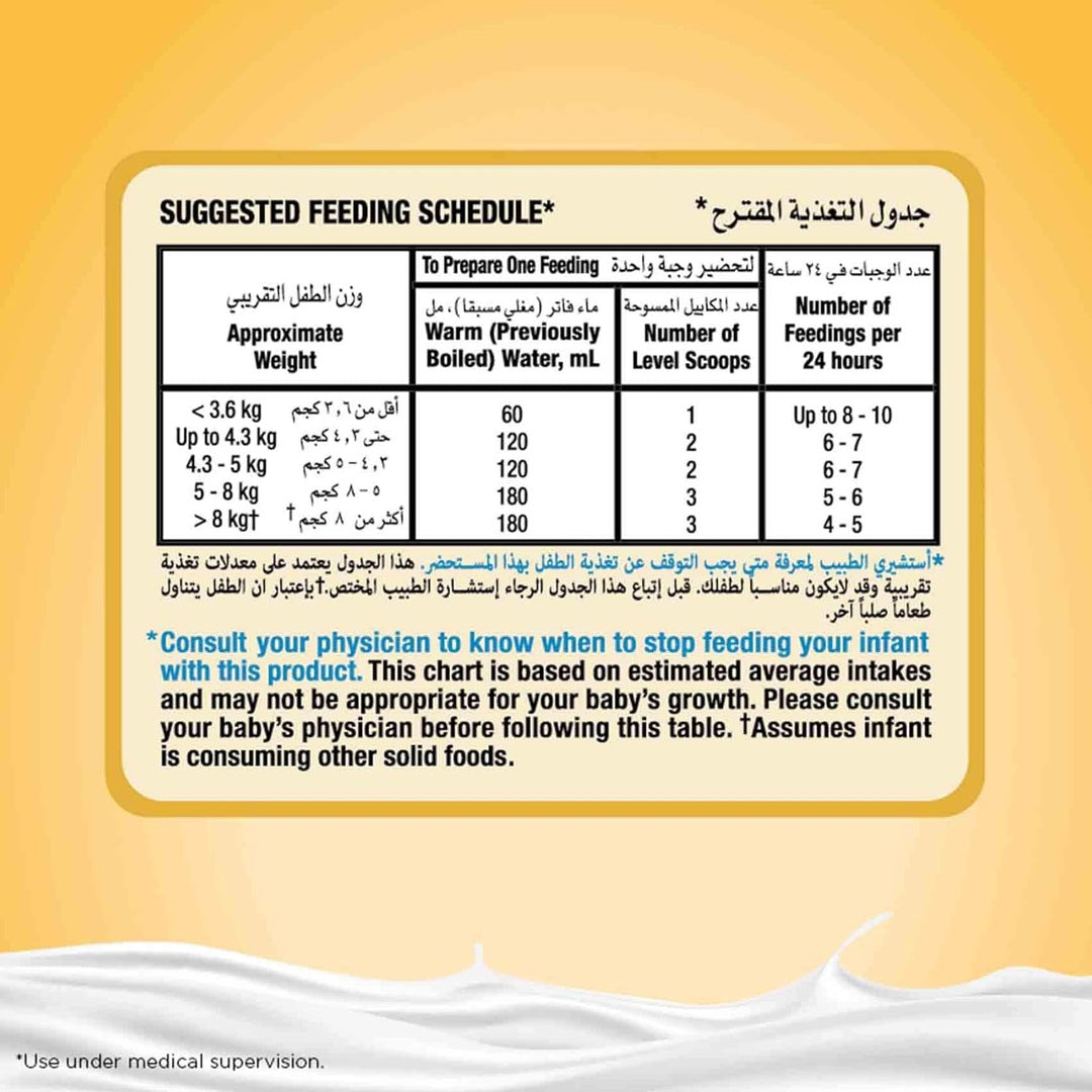Similac Neosure Formula Baby Powder Milk, 370 g