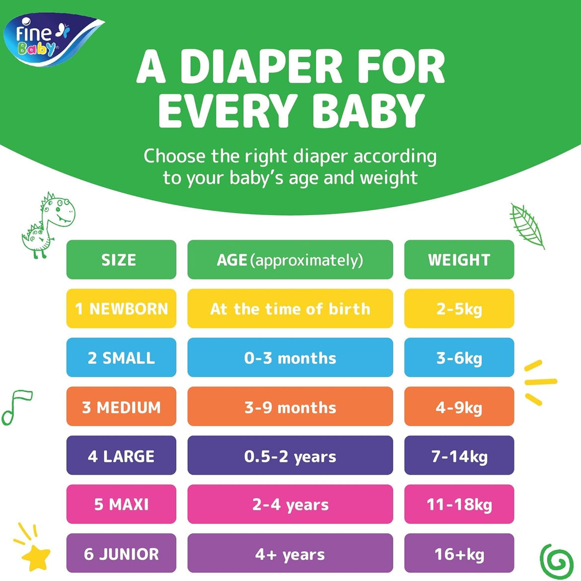 Fine Baby Double Lock, Size 6, Extra Large, 16+ kg, Giant Saver Box, 72 Diapers