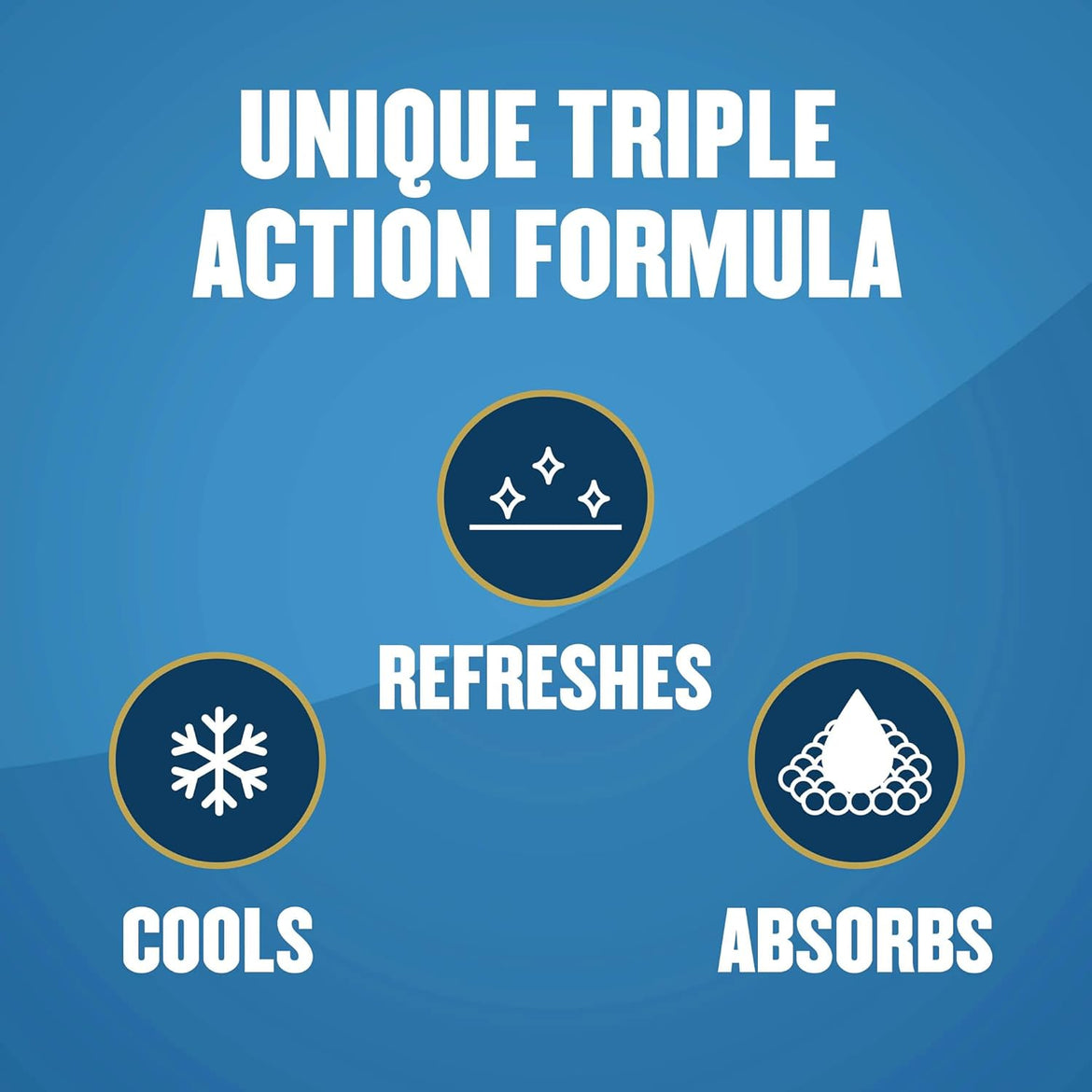 Gold Bond No Mess Talc-Free Foot Powder Spray 7 oz., Fresh Scent