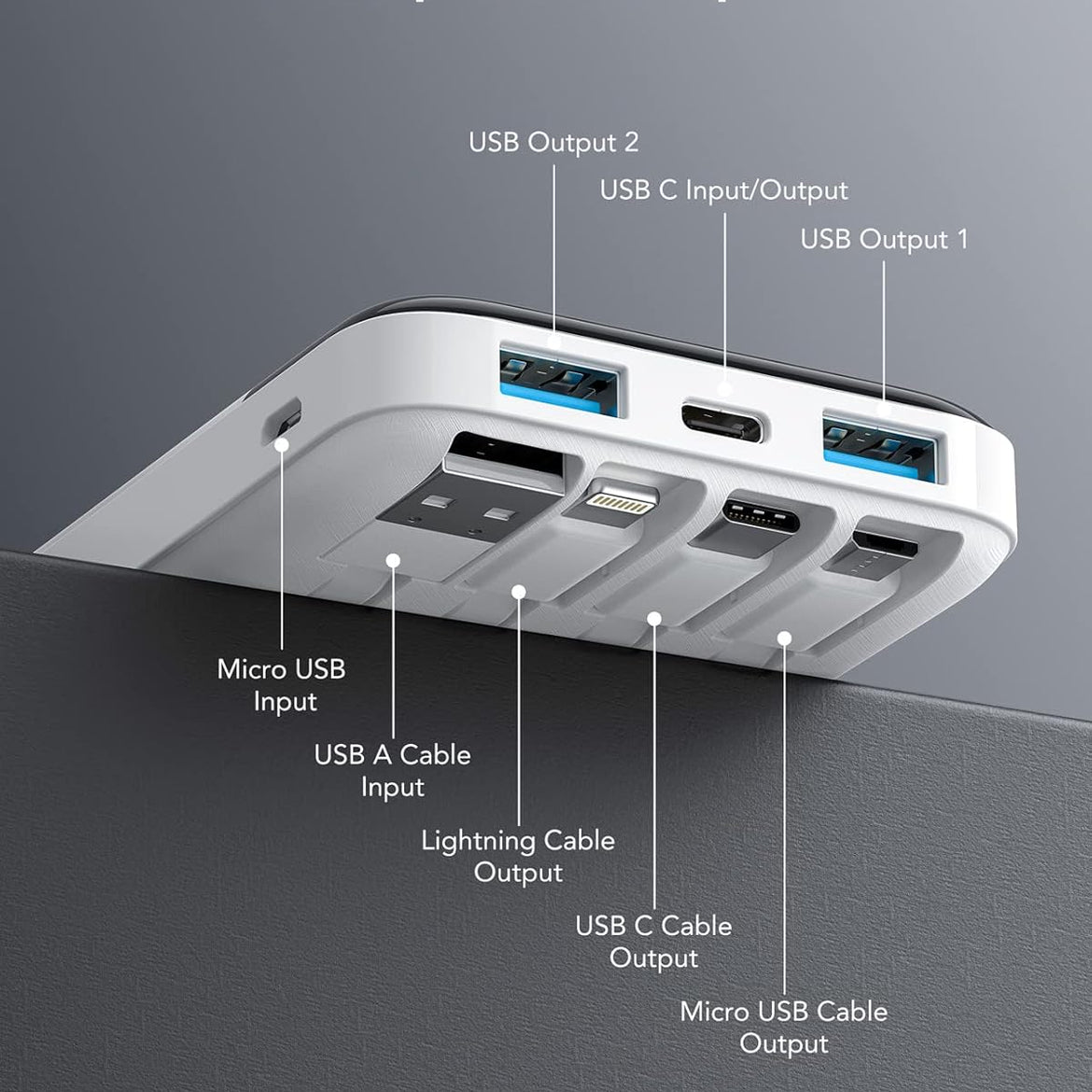 Portable Charger with Built in Cables, Portable Charger with Cords Wires Slim 10000mAh Travel Battery Pack 6 Outputs 3 Inputs 3A Fast Charging Power Bank for Samsung Google Pixel LG Moto iPhone iPad