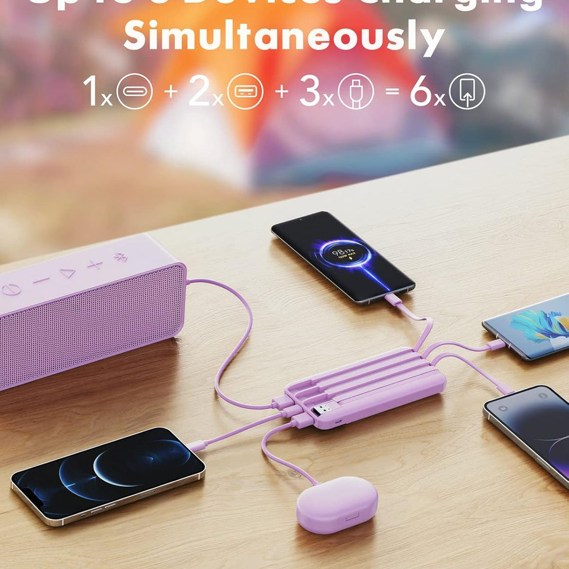 Portable Charger with Built in Cables, Portable Charger with Cords Wires Slim 10000mAh Travel Battery Pack 6 Outputs 3 Inputs 3A Fast Charging Power Bank for Samsung Google Pixel LG Moto iPhone iPad