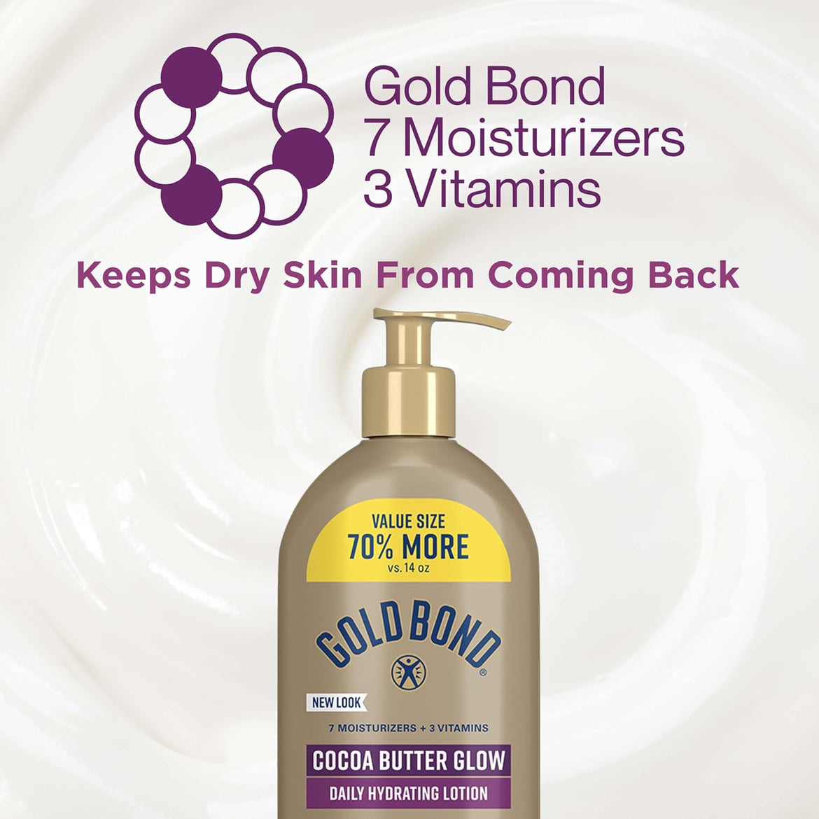 Gold Bond Cocoa Butter Glow Daily Hydrating Lotion 24 oz