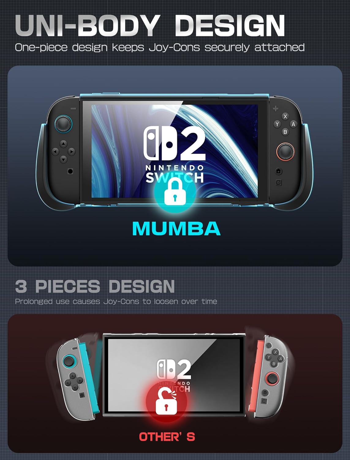 Mumba Dockable for Nintendo Switch 2 Case with Flip Stand, [Titan] Ergonomic Switch 2 Grip Protective Cover Holds 5 Game Cards & 2 TF Cards TPU Accessories and Quick-Release Joy-Con Design (Black)