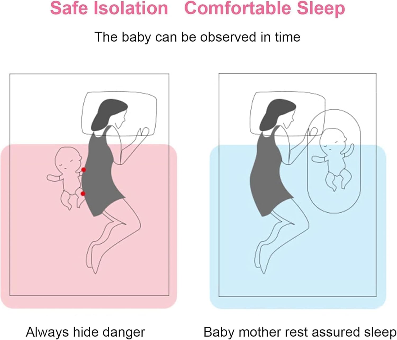 Baby Travel Cot with Mosquito Net and Awning