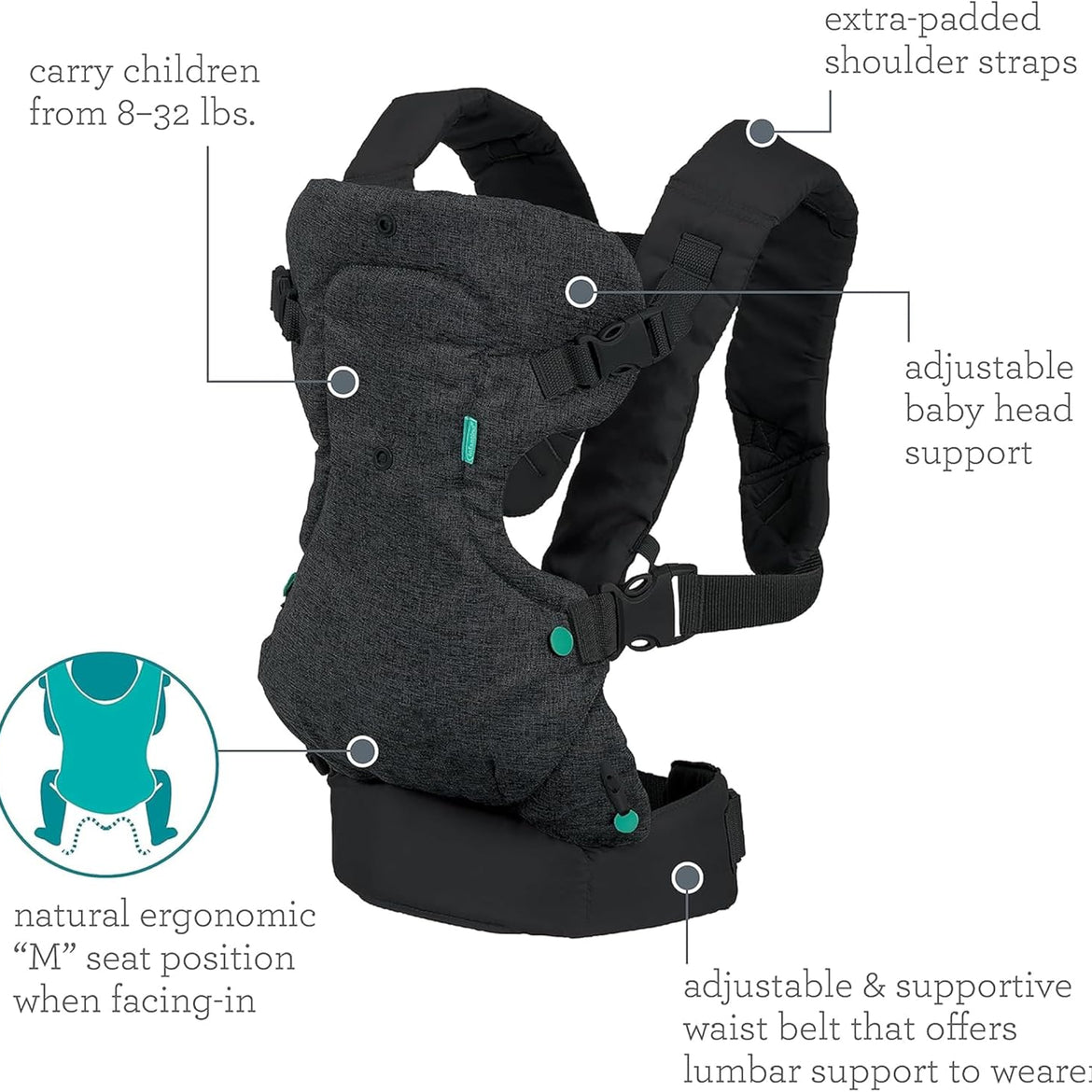 Infantino Flip 4-in-1 Carrier - Ergonomic, Convertible, face-in and face-Out, Front and Back Carry for Newborns and Older Babies 8-32 lbs