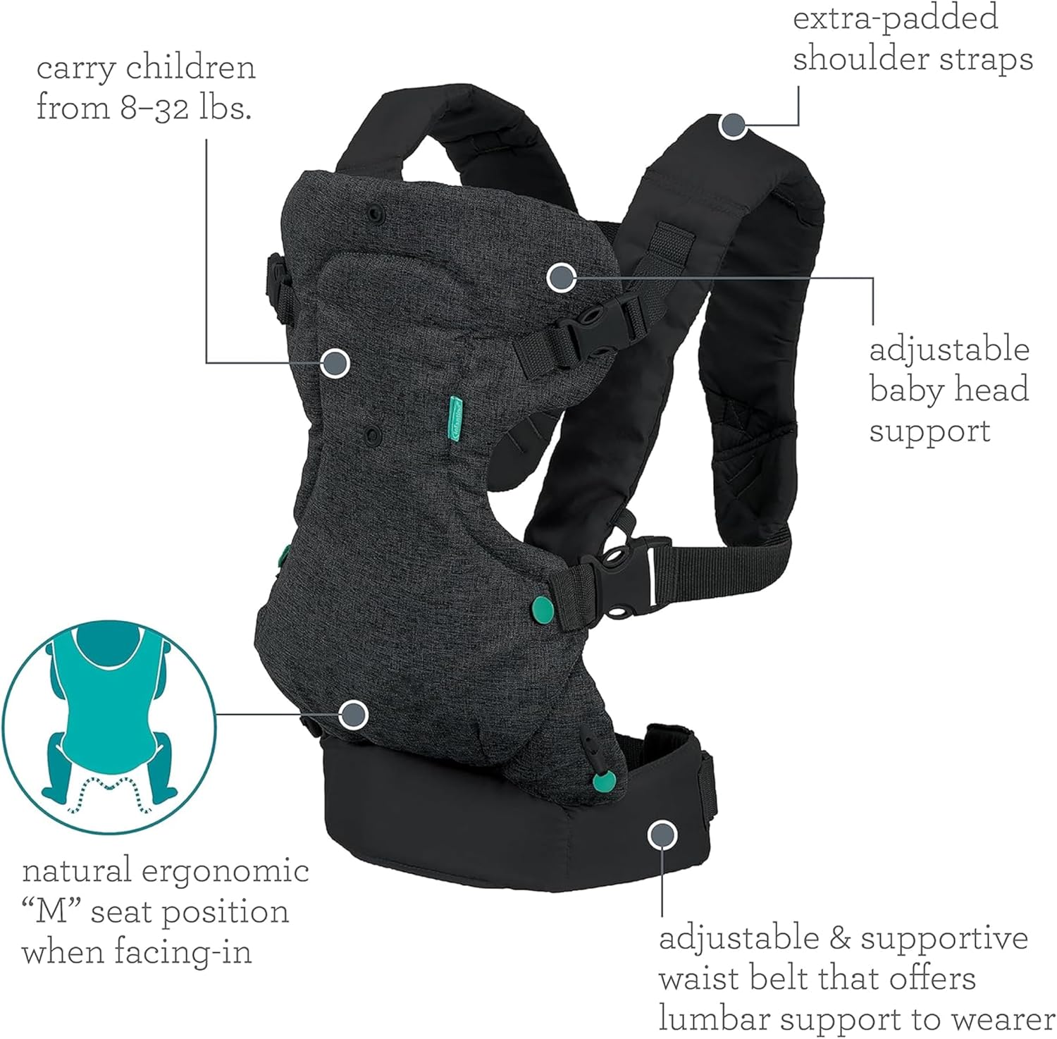 Infantino Flip 4-in-1 Carrier - Ergonomic, Convertible, face-in and face-Out, Front and Back Carry for Newborns and Older Babies 8-32 lbs