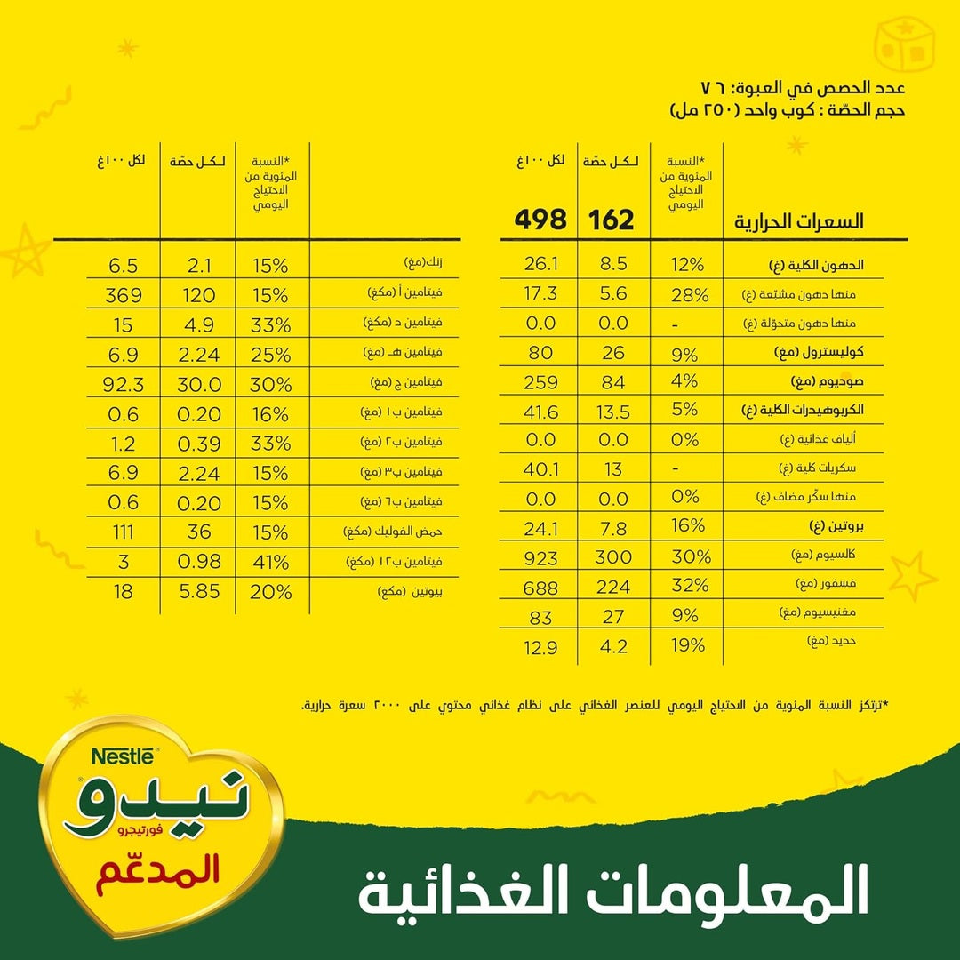 Nido Nestle Fortified Milk Powder Pouch 2.5kg