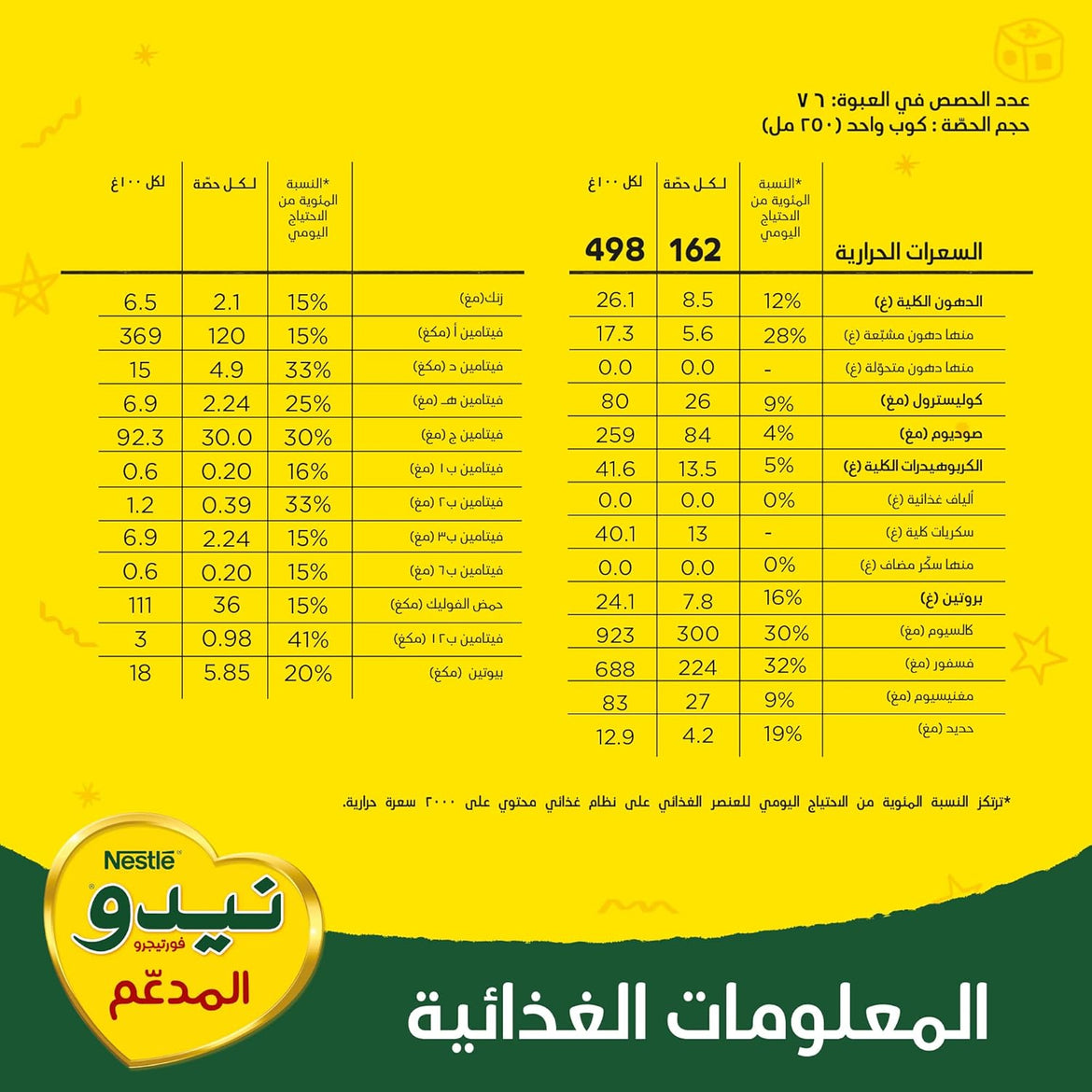 Nido Nestle Fortified Milk Powder Pouch 2.5kg