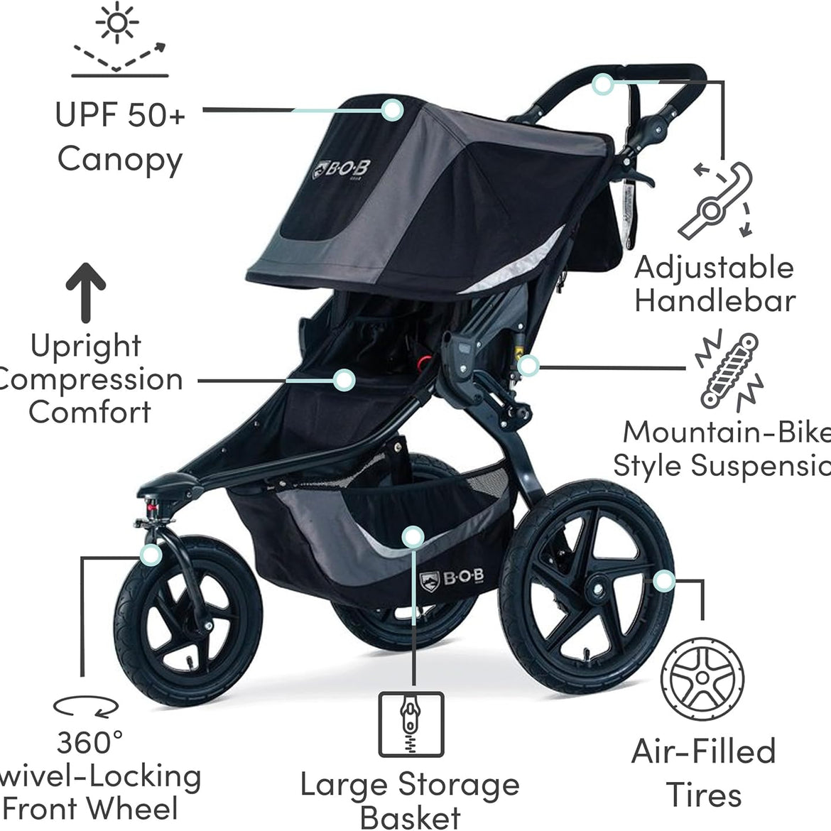 BOB Gear Revolution Flex 3.0 Jogging Stroller, Graphite Black