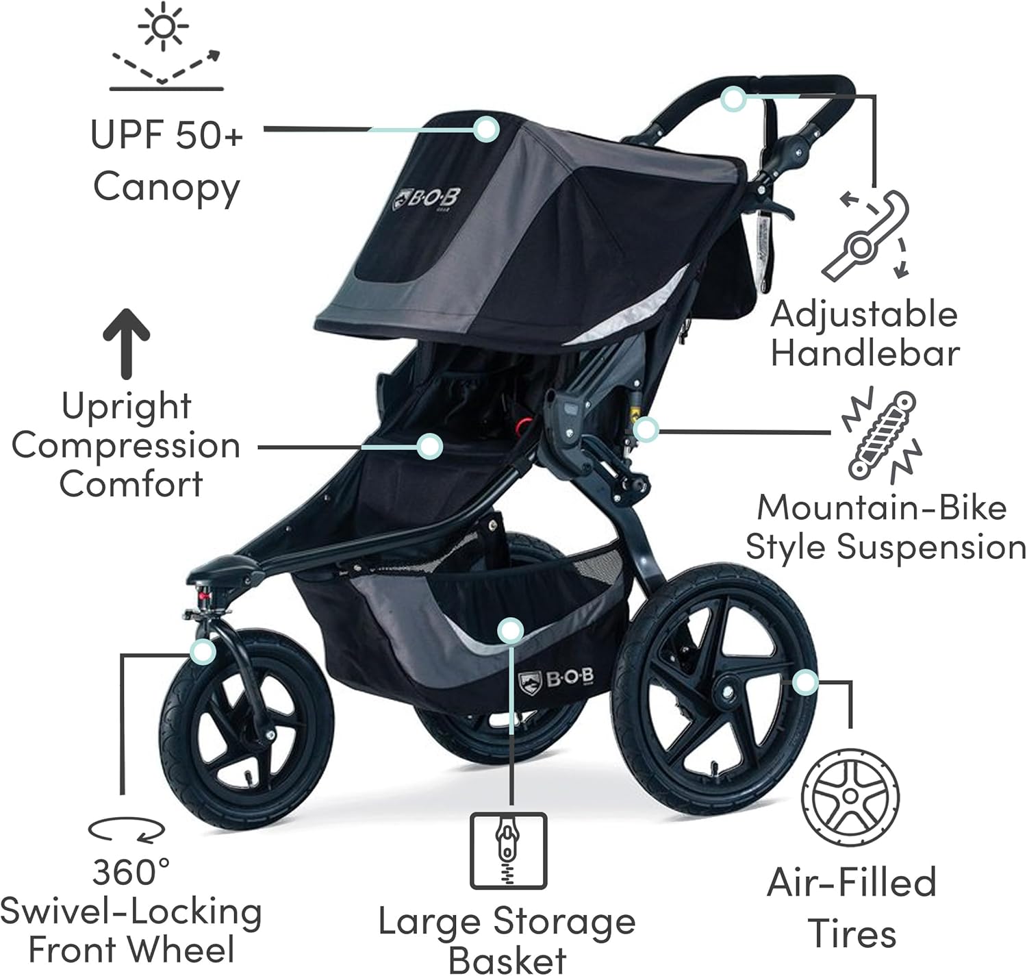 BOB Gear Revolution Flex 3.0 Jogging Stroller, Graphite Black