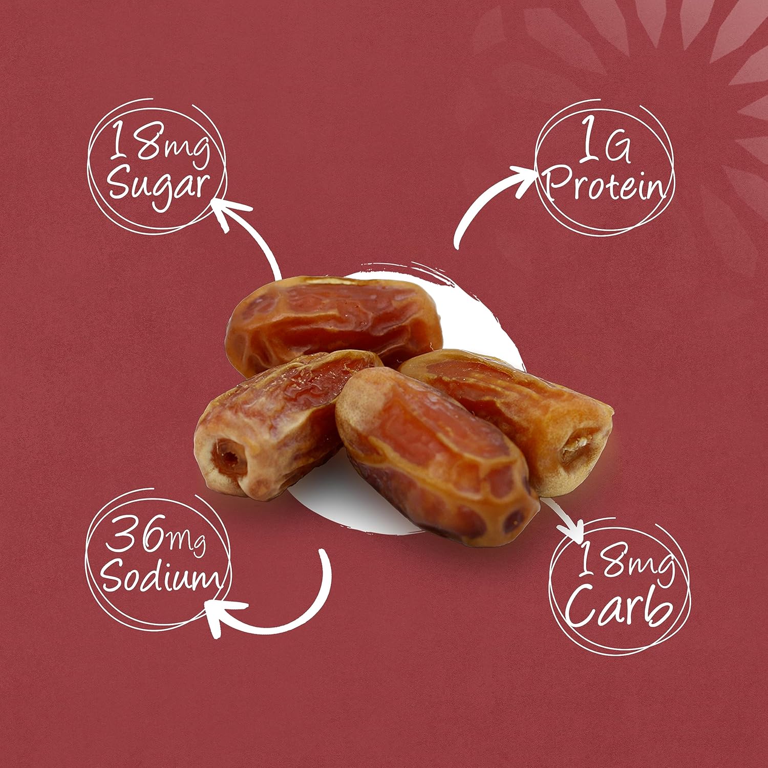 Nakheel Alya Elegance Pack of Segai Dates - 1Kg | Premium Quality Segai Dates